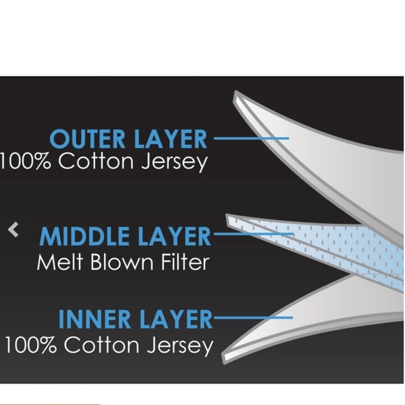 NWT Unisex Syracuse Orange Colosseum 2 Pack Face Covering - Picture 4 of 6